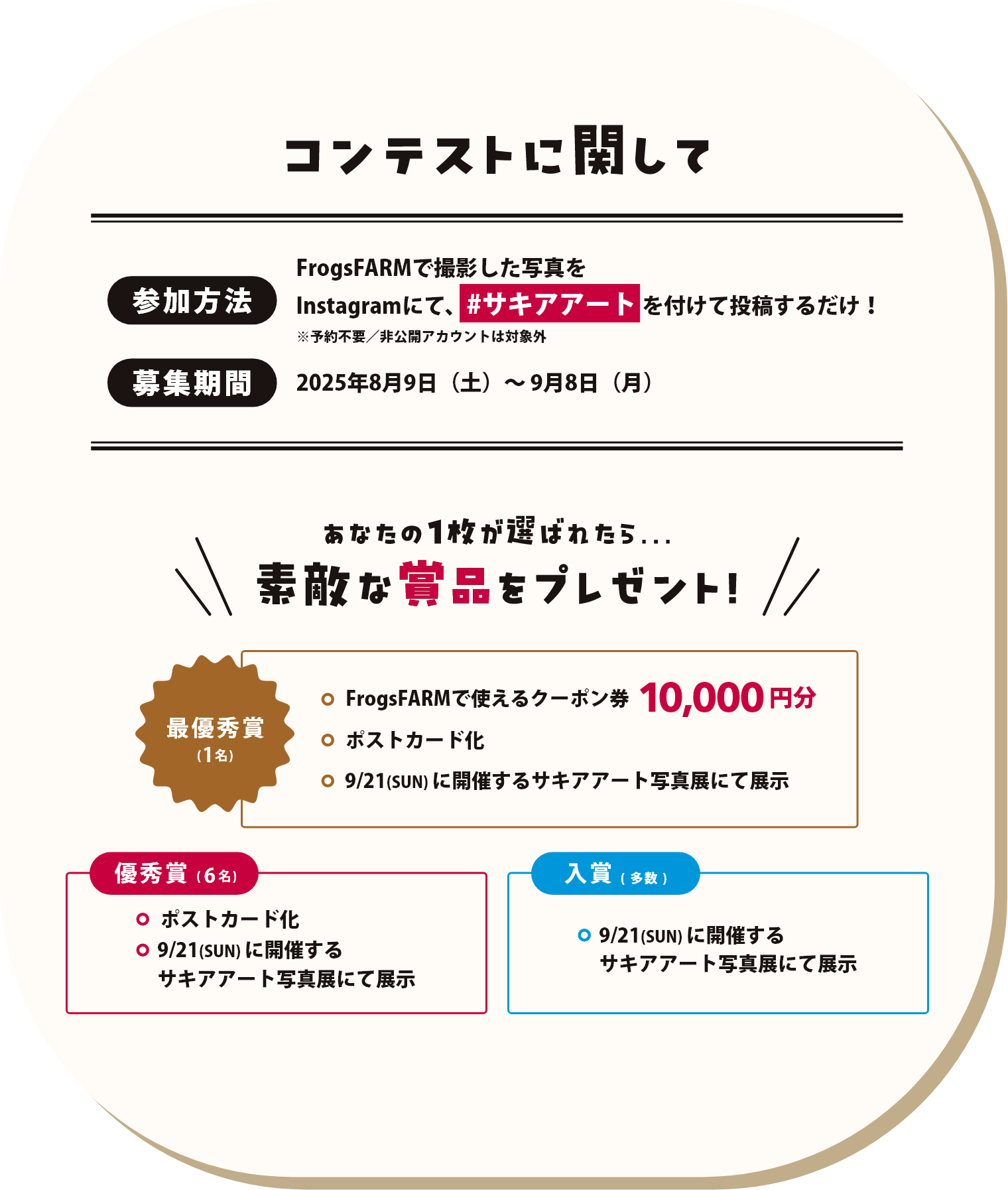 コンテストに関して