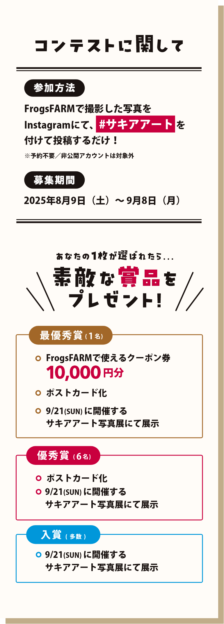 コンテストに関して